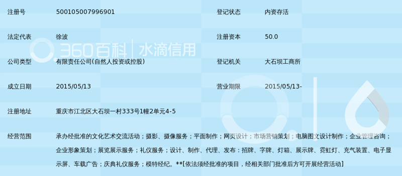文化项目的策划艺术:一场创意与情怀的交融之旅